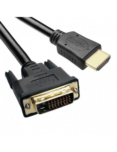 Cavo sdoppiatore HDMI