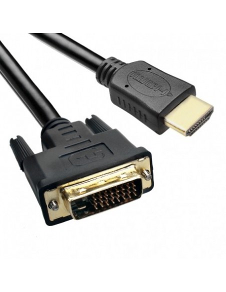 Cavo sdoppiatore HDMI